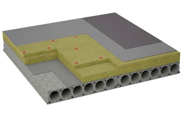 considerations of Bickley flat roofing insulation